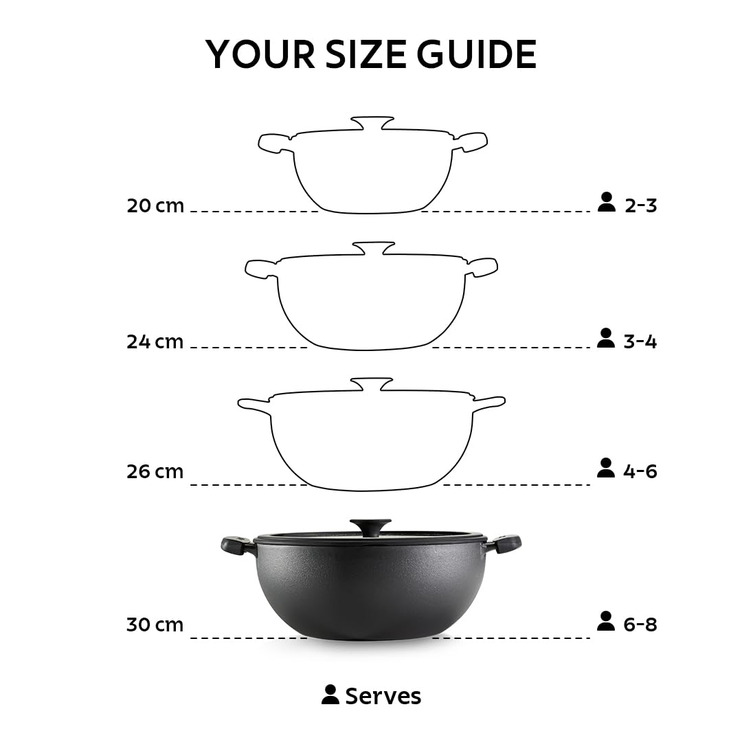 TRAMONTINA Titanex 30 cm Pre-Seasoned Cast Iron Deep Kadai – 6.8L, Non-Toxic, Induction Ready, Toughned Glass Lid w/Steam Release, Snap-On Cool Touch Grips, Excellent Heat Retention & Even Heating